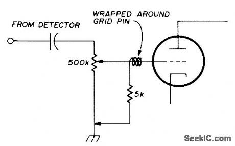 CURE_FOR_NOISY_CONTROL