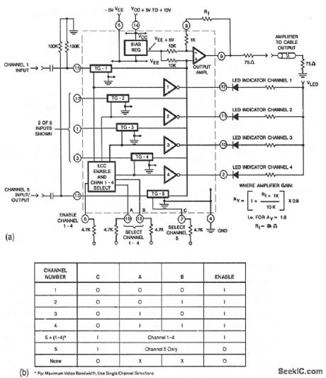 Analog_video_switch_and_amplifier_with_direct_coupled_output