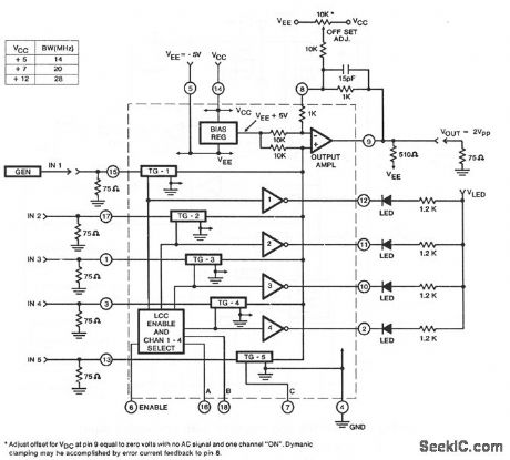 Analog_video_switch_and_amplifier_with_direct_coupled_input_and_output
