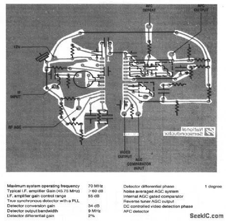 TV_video_IF_amplifier_and_synchronous_detector_for_cable_receivers