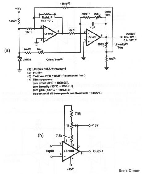 Linearized_platinum_resistance_thermometer