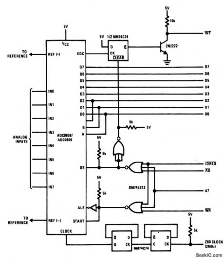 Simple_Z80_interface_for_A_D_converter