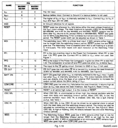 Microprocessor_supervisory_circuit