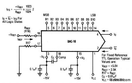 Basic_positive_reference__DAC
