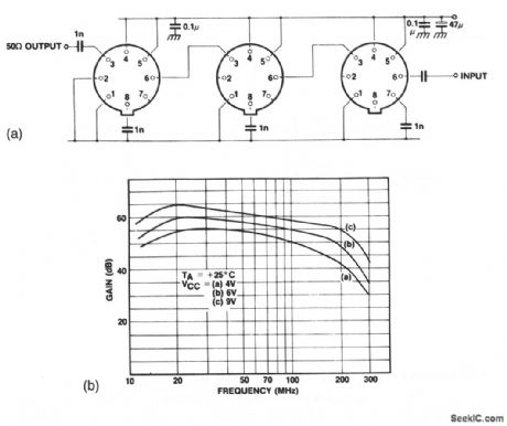 Low_noise_high_gain_amplifier