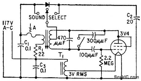 CARRIER_CURRENT_TV_CONTROL