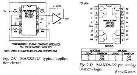 Basic_function_tests
