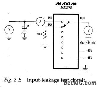 Off_channel_leakage_tests