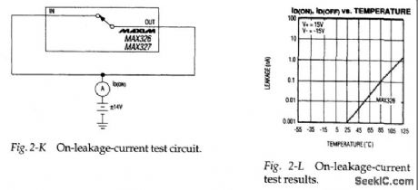 On_leakage_current_tests