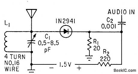 TUNNEL_DIODE_TRANSMITTER