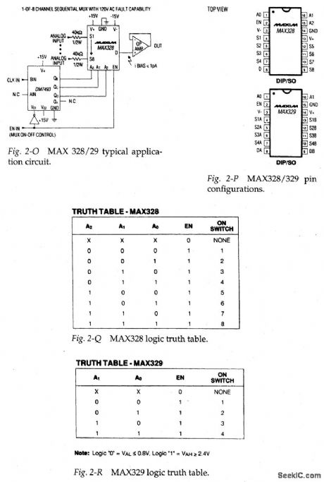 Basic_rnux_function_tests