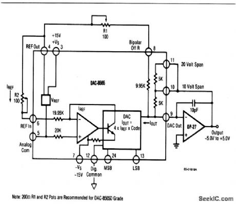 D_A_converter_with_bipolar_output