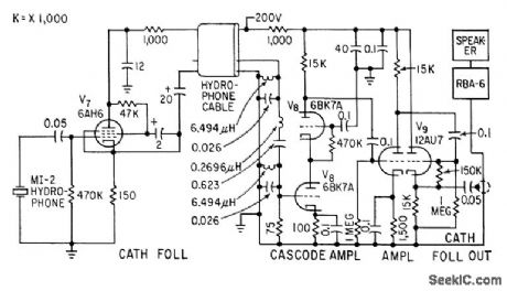 HYDROPHONE_PREAMPLIFIER