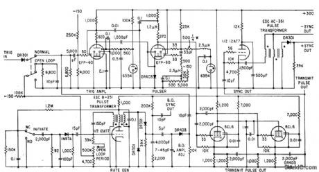 SING_AROUND_TRANSMITTER