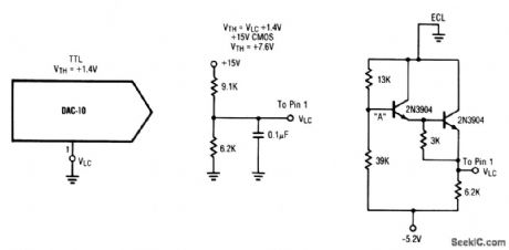 Interfacing_D_A_converters_with_CMOS_and_ECL
