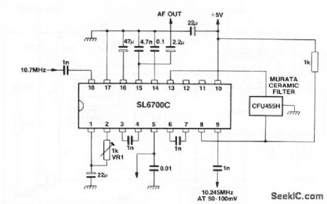 Double_conversion_IF_strip