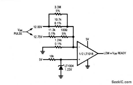 VSUBPP_SUB_handshake_circuit