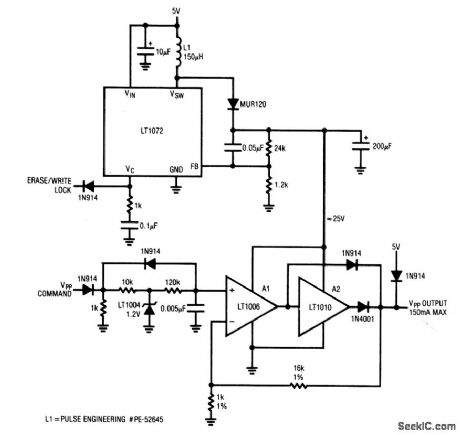 EEPROM_VSUBPP_SUB_pulse_generator