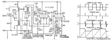 REFERENCE_FREQUENCY_SAMPLER