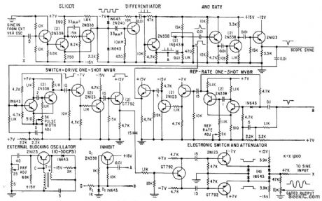 ZERO_CROSSING_SYNCHRONIZER