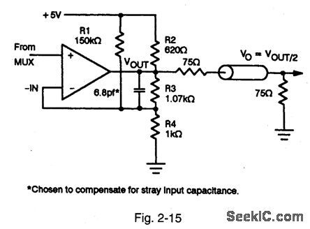 Minimizing_phase_distortion_