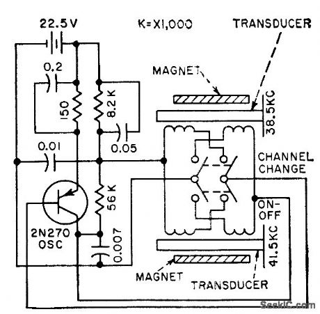 MAGNETOSTRICTION_TV_REMOTE_CONTROL