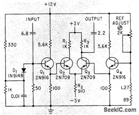 HEIGHT_SAMPLING_GIVES_NANOSECOND_RESOLUTION