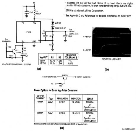 Basic_flash_memory_VSUBPP_SUB_programming_voltage_supply