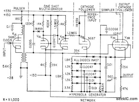 MAGNETIC_TAPE_DATA_SAMPLER