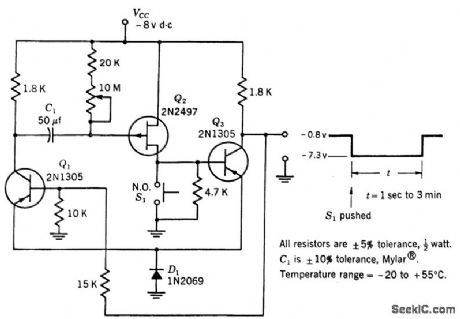 LINEAR_SCALE_FET_TIMER