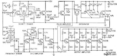 20_100000_CPS_TRIANGULAR_WAVE_GENERATOR