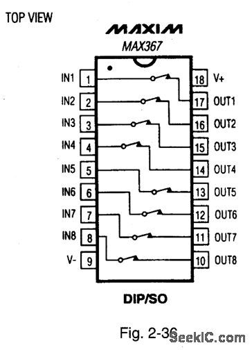 Signal_line_circuit_protectors_fault_protected_switches