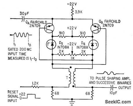 200_MC_BINARY_FOR_INTERVAL_TIMER