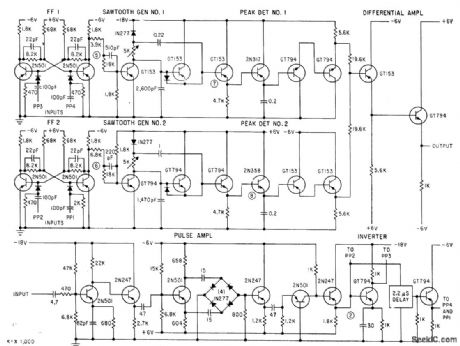 PULSE_WIDTH_MEASUREMENT