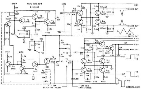 MULTI_WAVEFORM_GENERATOR