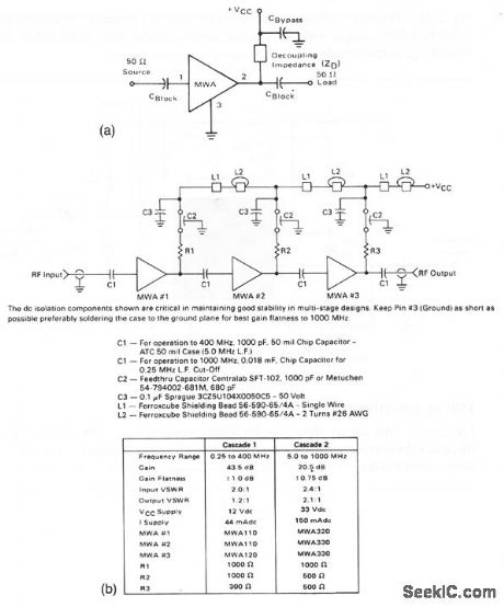 Linear_amplifier_using_wideband_hybrids