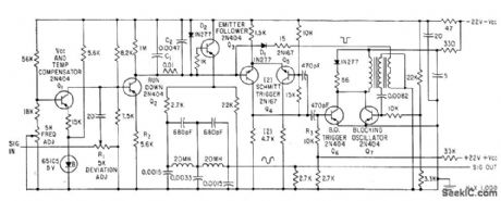 195_KC_SONAR_F_M_MODULATOR