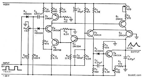VARIABLE_SLOPE_RAMP_GENERATOR