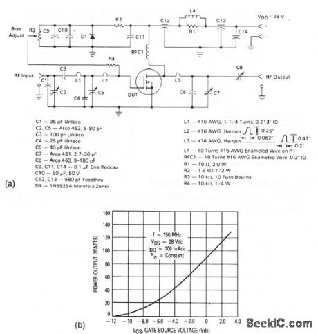 125_W_150_MHz_TMOS_FET_amplifier