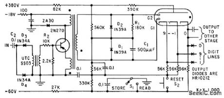 COLD_CATHODE_SAMPLING_COUNTER