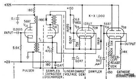 REFERENCE_FREQUENCY_SAMPLER