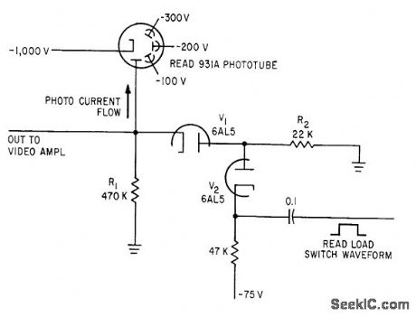 FLYING_SPOT_SCANNER_PROTECTS_MICRO_FILM