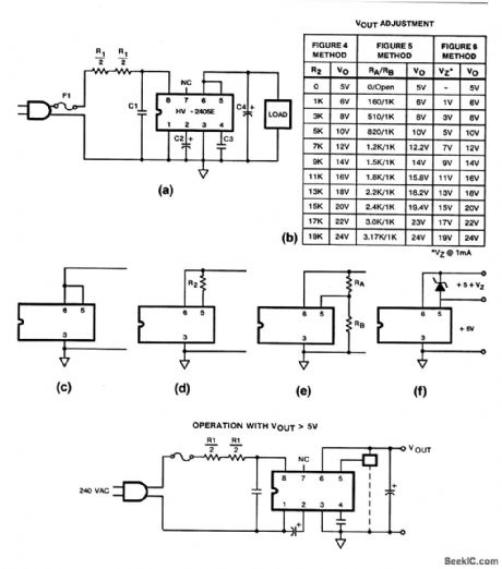 Worldwide_single_chip_supply