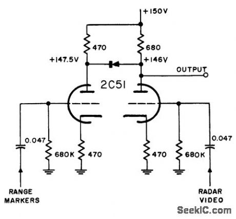 PARTIAL_ADDING_MIXER