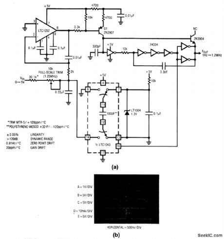 Wide_range_V_F_converter