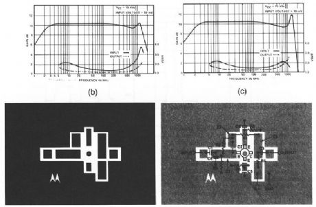 Amplifier_with_10_dB_gain_over_nine_octaves