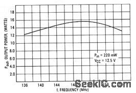 Low_cost_VHF_broadband_amplifier_136_to_160_MHz