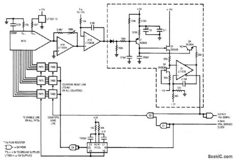 Quartz_stabilized_V_F_converter_external_clock