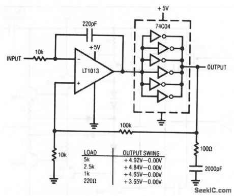 Amplifier_with_CMOS_inverter_output_stage