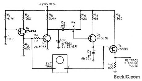 UJT_RASTER_GENERATOR